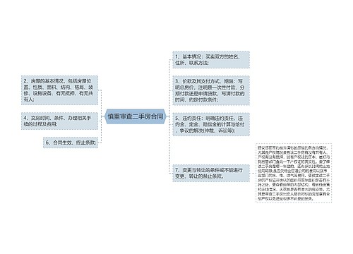 慎重审查二手房合同