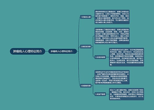 肿瘤病人心理特征简介