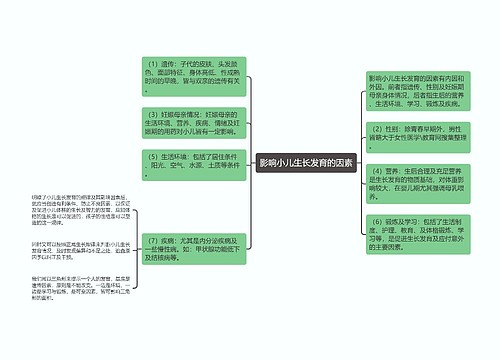 影响小儿生长发育的因素