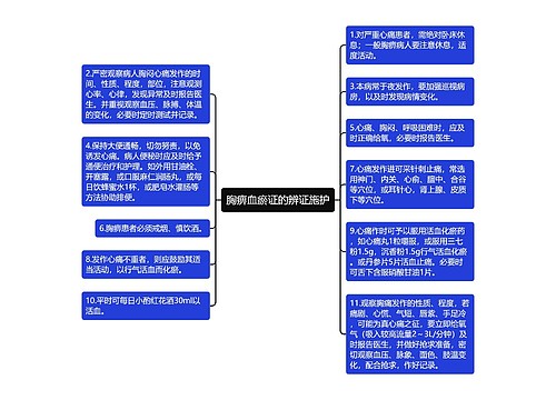 胸痹血瘀证的辨证施护