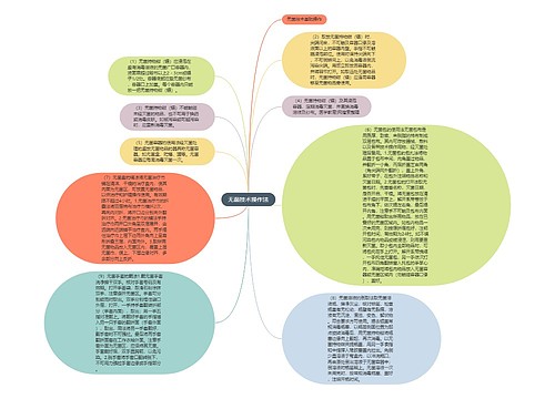 无菌技术操作法