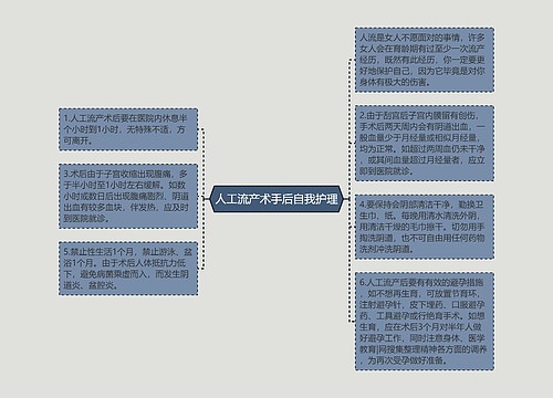人工流产术手后自我护理
