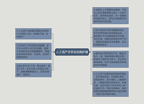 人工流产术手后自我护理