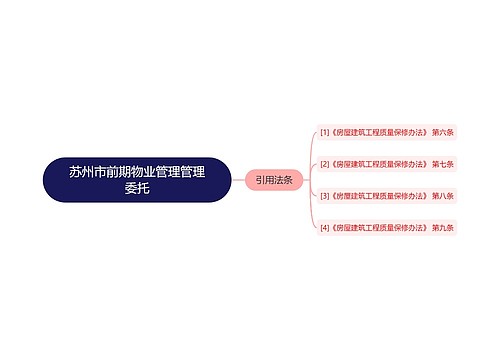 苏州市前期物业管理管理委托