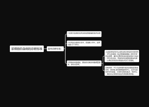 浆细胞白血病的诊断标准