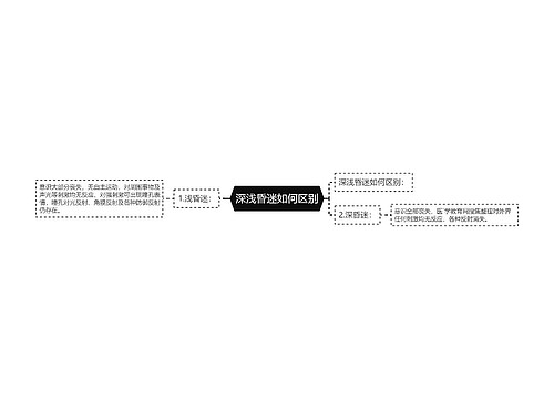 深浅昏迷如何区别