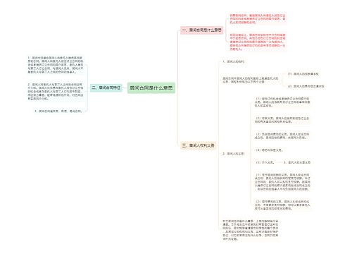 居间合同是什么意思