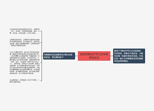 放射性碘治疗甲亢的早期毒性反应