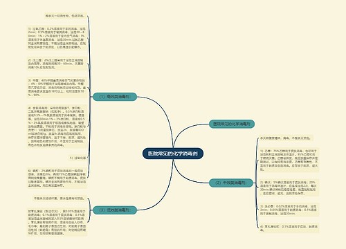 医院常见的化学消毒剂