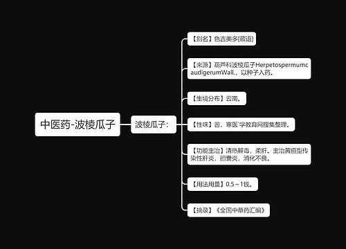 中医药-波棱瓜子