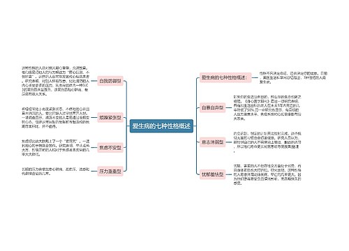 爱生病的七种性格概述