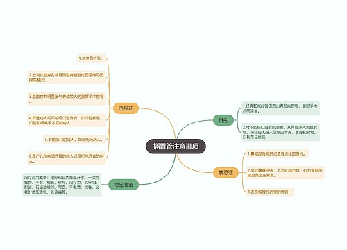 插胃管注意事项