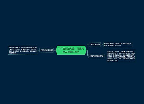 TAT皮试液剂量、结果判断及脱敏注射法