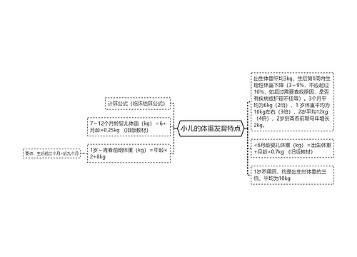 小儿的体重发育特点
