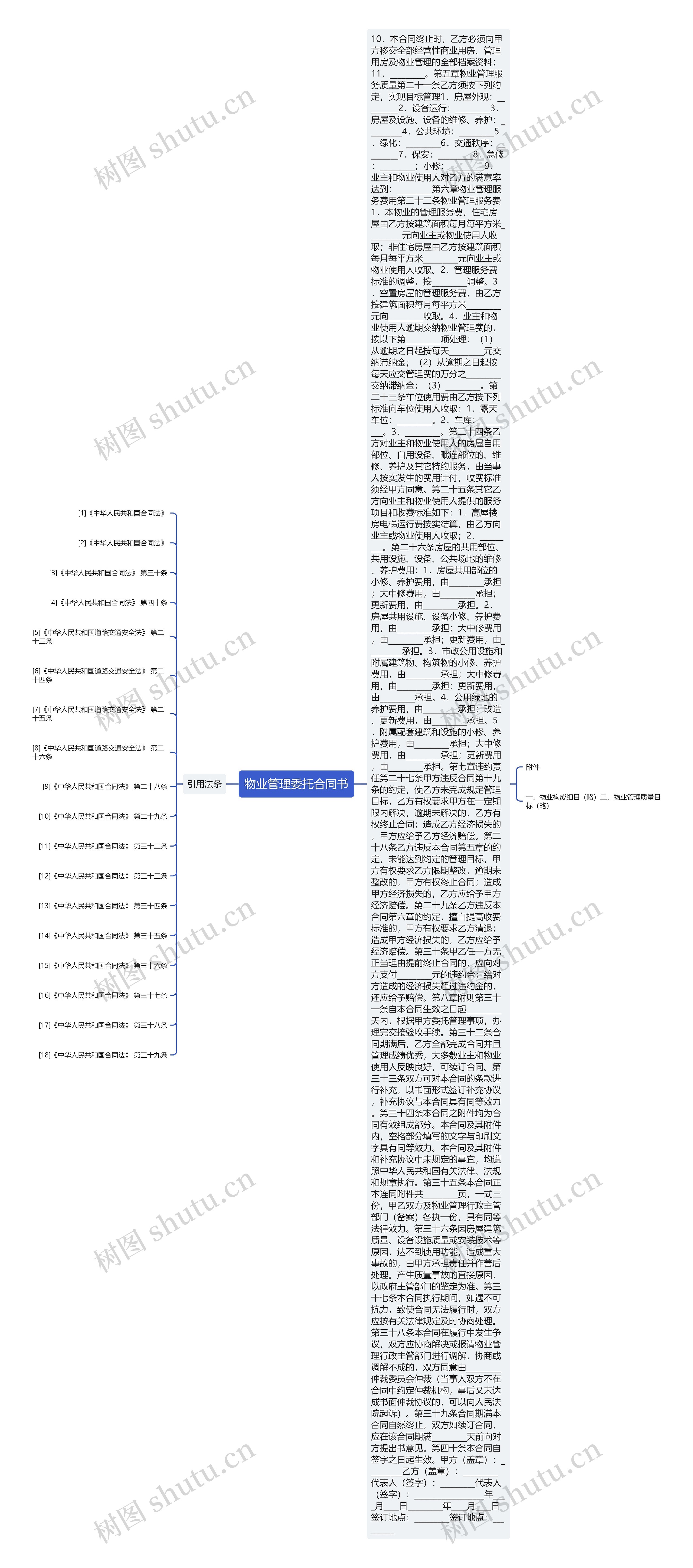 物业管理委托合同书 物业管理委托合同书
