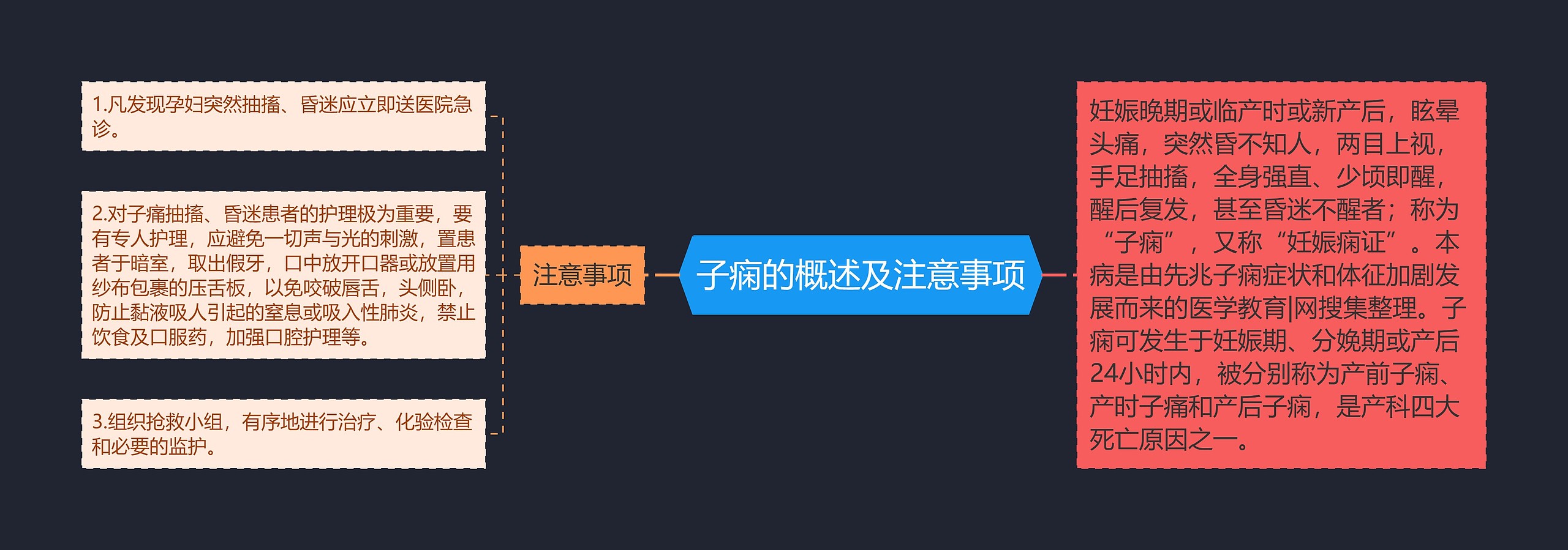 子痫的概述及注意事项