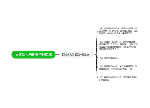 昏迷病人的相关护理措施