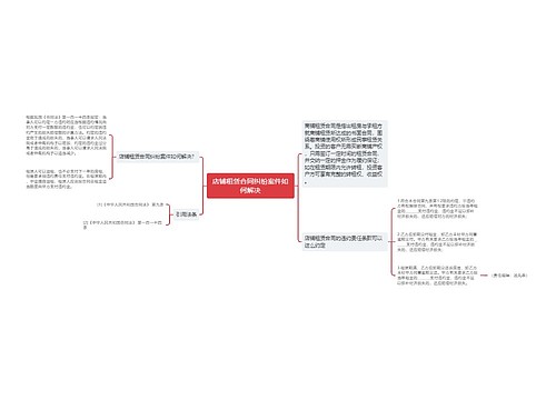 店铺租赁合同纠纷案件如何解决