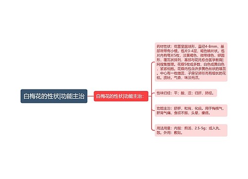 白梅花的性状|功能主治