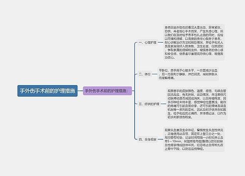 手外伤手术前的护理措施