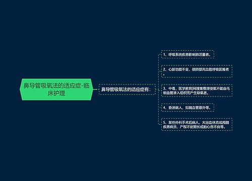 鼻导管吸氧法的适应症-临床护理