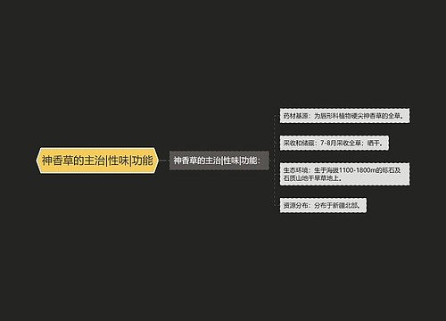 神香草的主治|性味|功能
