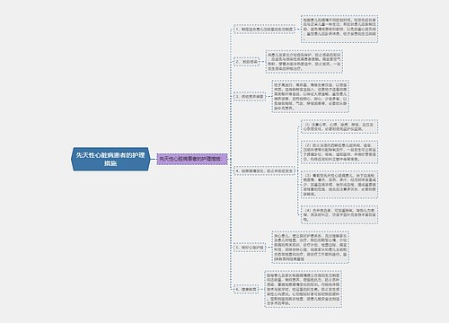 先天性心脏病患者的护理措施