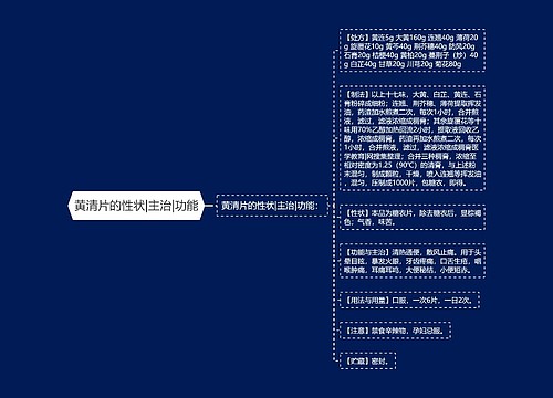 黄清片的性状|主治|功能