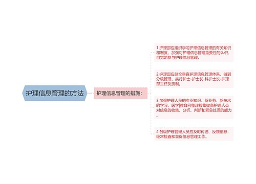 护理信息管理的方法