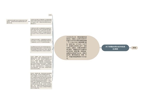 关于承揽合同关系中的责任承担