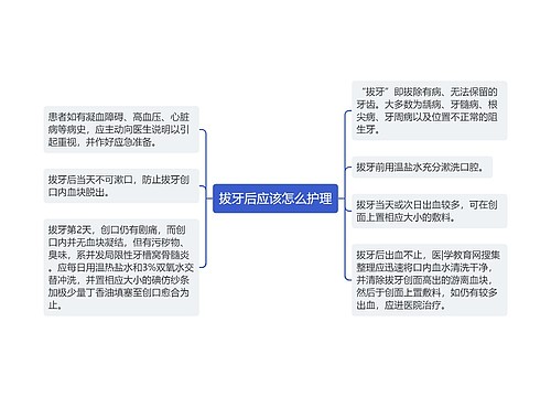 拔牙后应该怎么护理