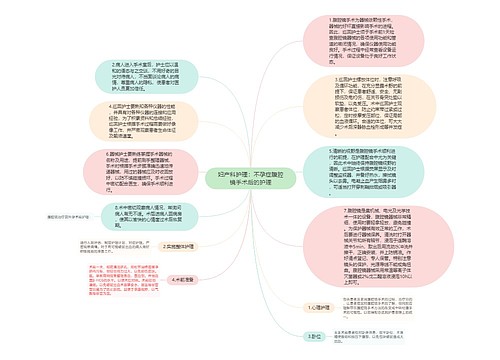 妇产科护理：不孕症腹腔镜手术后的护理