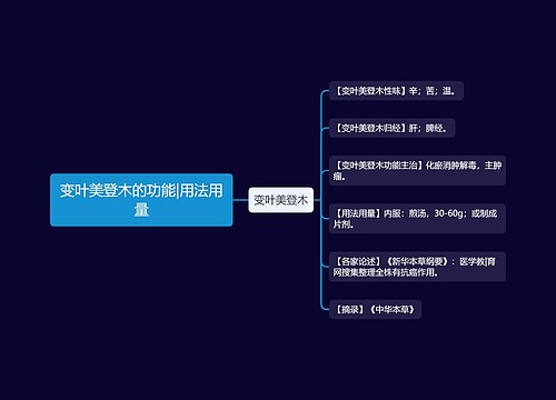 变叶美登木的功能|用法用量