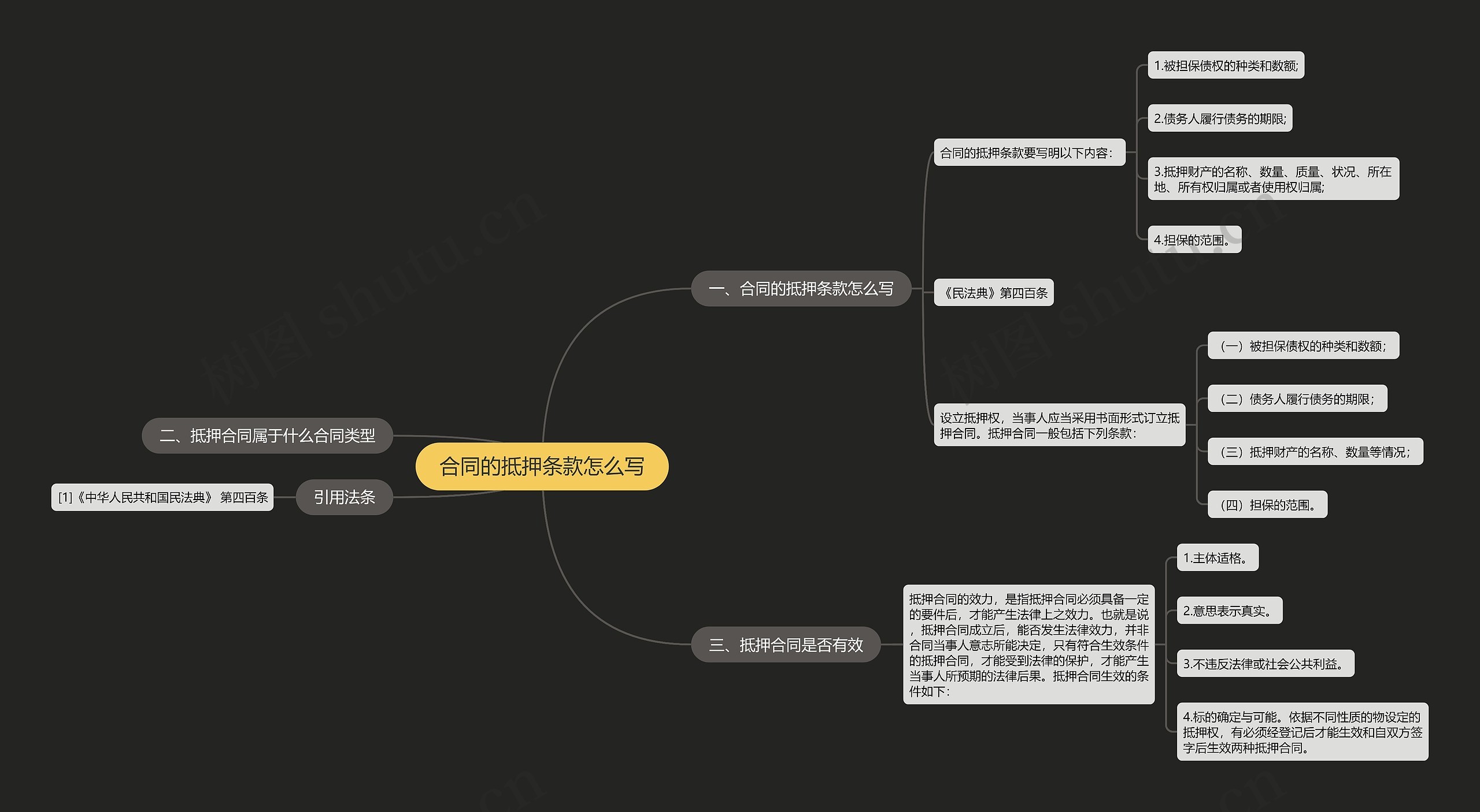 合同的抵押条款怎么写