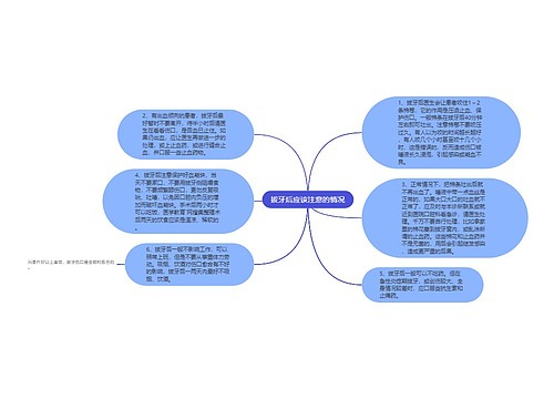 拔牙后应该注意的情况