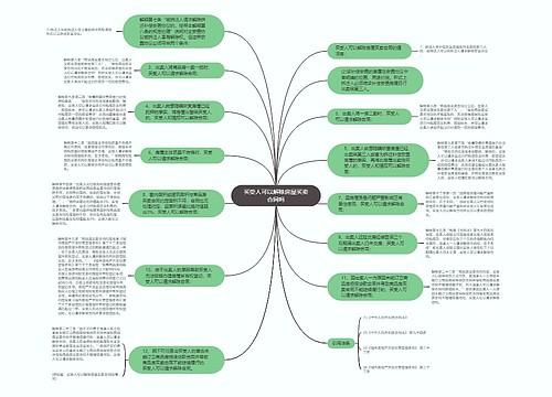 买受人可以解除房屋买卖合同吗