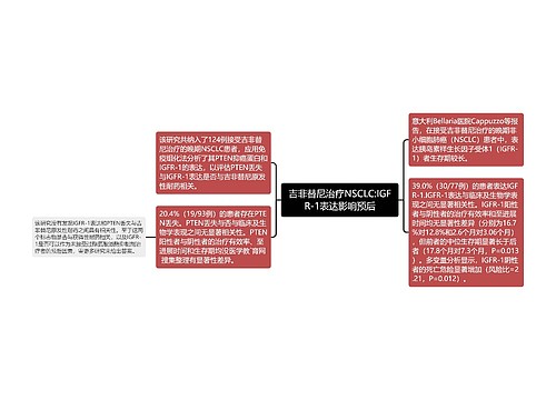 吉非替尼治疗NSCLC:IGFR-1表达影响预后