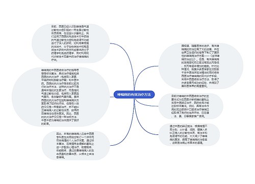 哮喘病的有效治疗方法