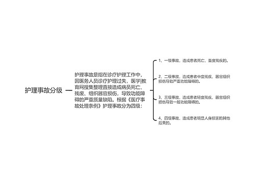 护理事故分级