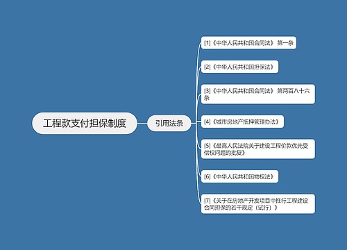 工程款支付担保制度