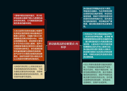 肺动脉高压的诊断要点-内科学