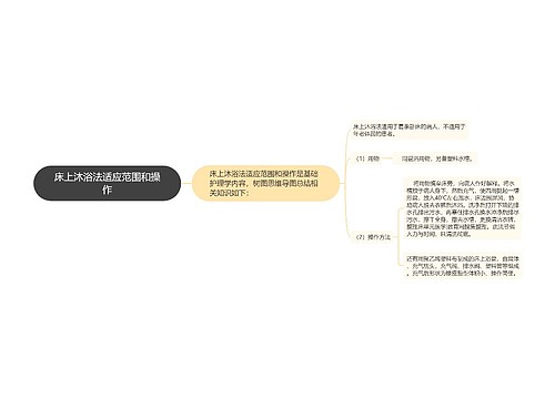 床上沐浴法适应范围和操作