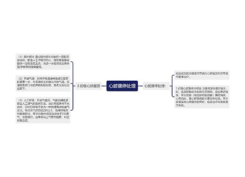 心脏骤停处理