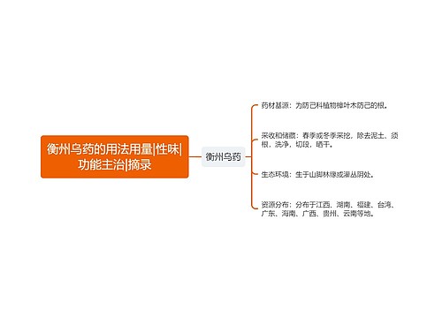 衡州乌药的用法用量|性味|功能主治|摘录