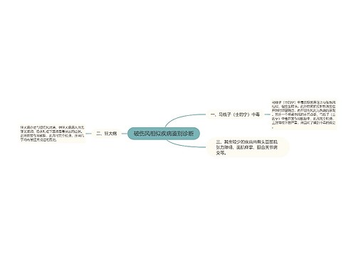 破伤风相似疾病鉴别诊断