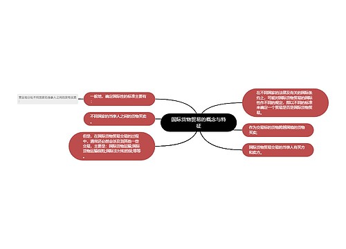 国际货物贸易的概念与特征