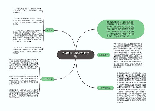 外科护理：毒蛇咬伤的诊断