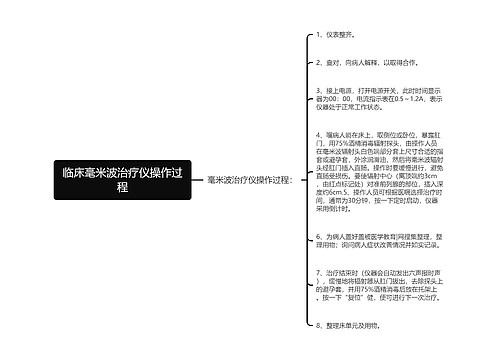 临床毫米波治疗仪操作过程