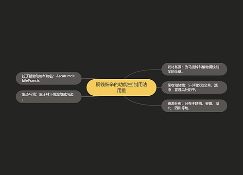 铜钱细辛的功能主治|用法用量