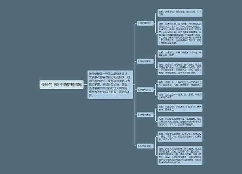 便秘的中医中药护理措施